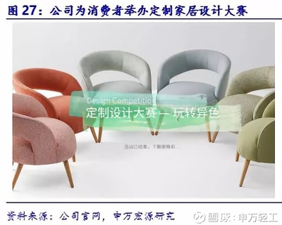 【申萬(wàn)宏源輕工】美克家居(600337)深度報(bào)告:產(chǎn)品、渠道、管理改善三箭齊發(fā),家居龍頭借.